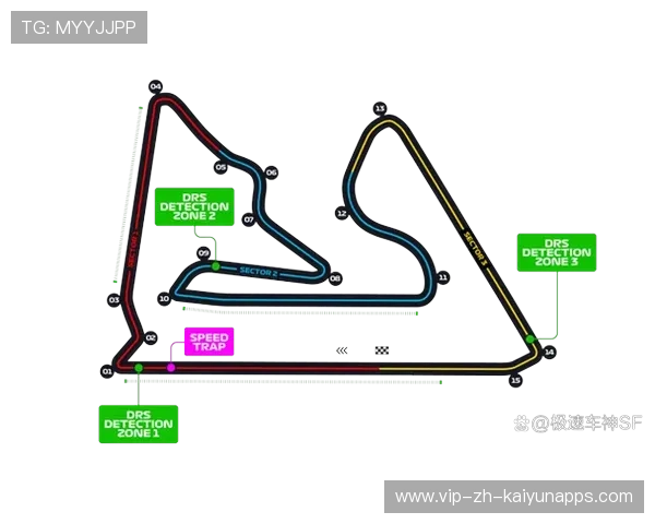 F1夜战视野适应训练课——开启极速夜间驾驶新纪元
